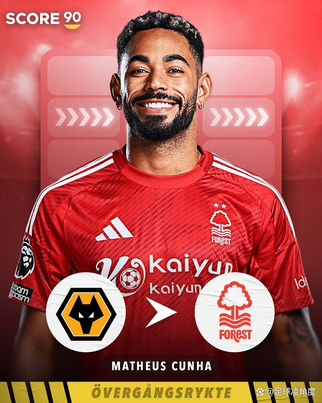 包含球员转会传闻不断，多名明星球员或将换队效力的词条