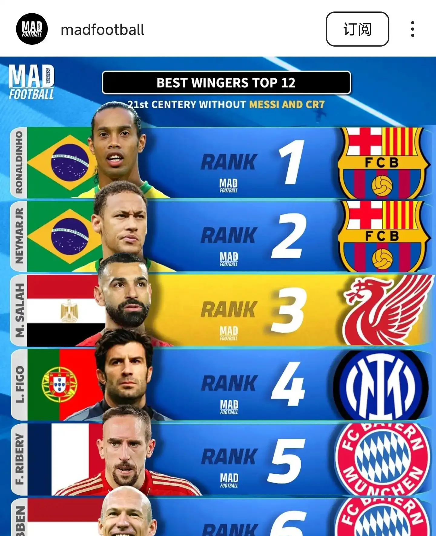 沙尔克边锋通过社交媒体表达对球队的热爱