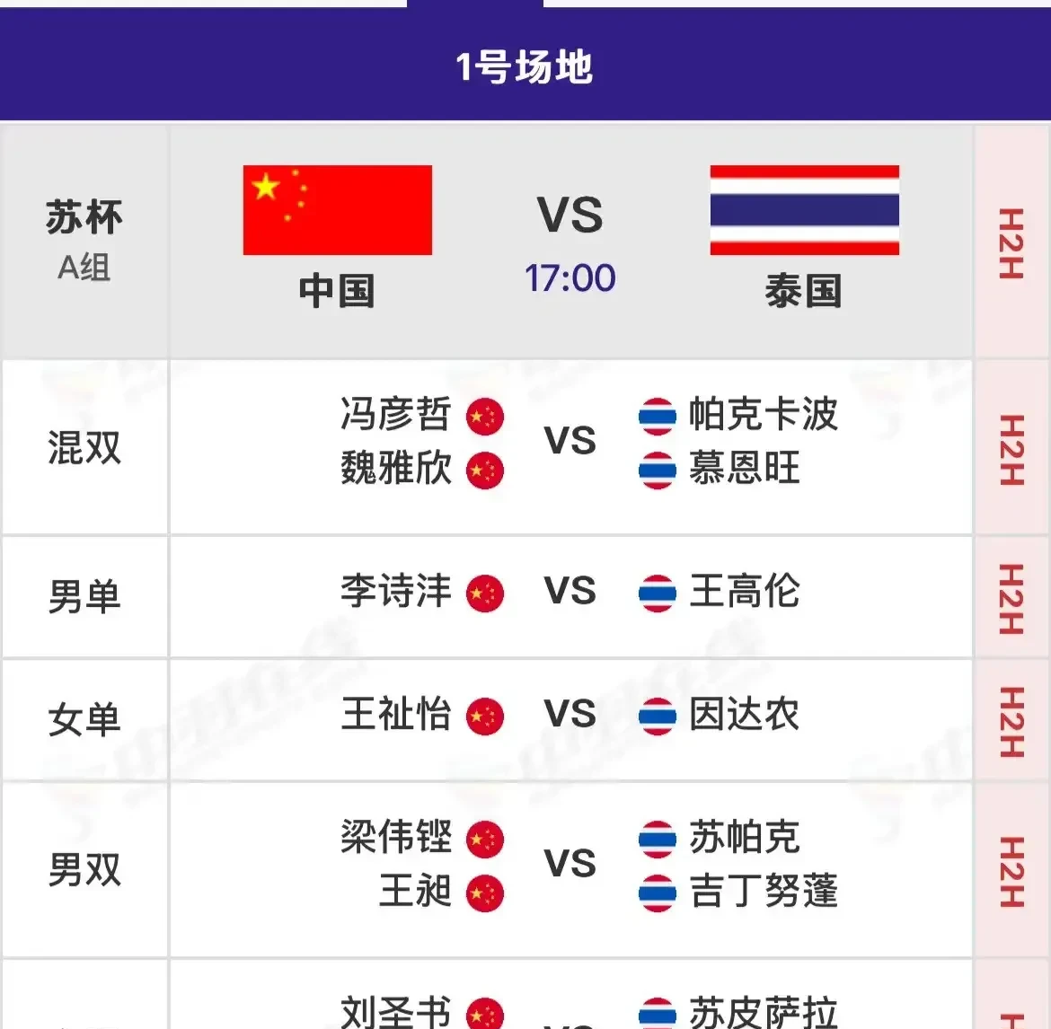 泰国队击败澳大利亚，成功晋级