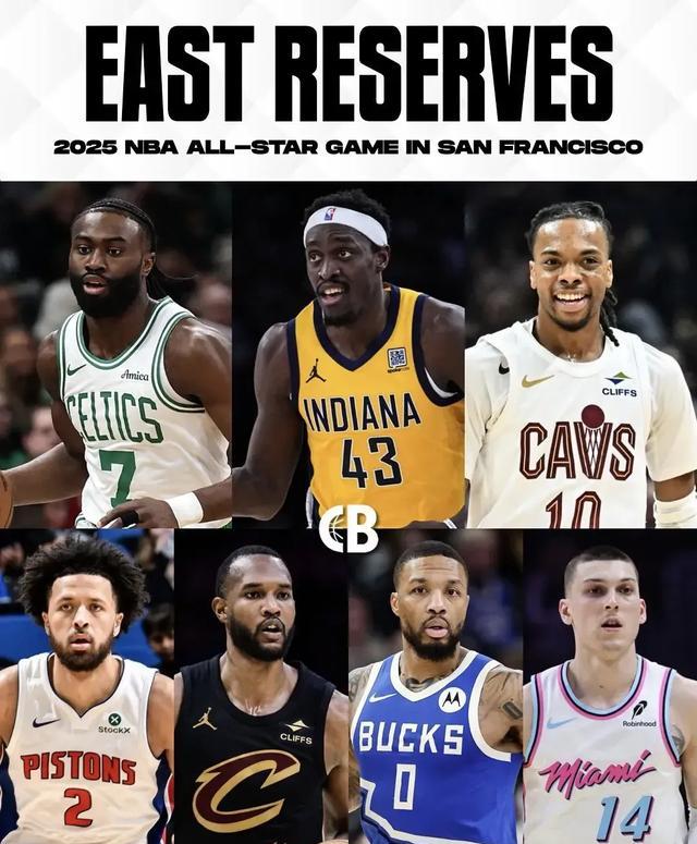 加拿大球员入选NBA全明星阵容